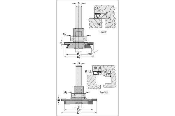 Dichtungsfräsersatz Z2 HW-EN