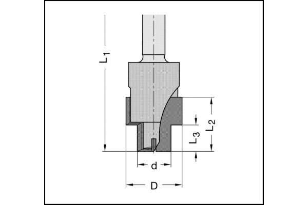 Stufenfräser für Kantengetriebe Z2 HW