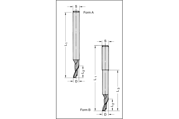 Kopierfräser Z1 HS (HSS-E) zur Aluminium- und Kunststoffbearbeitung