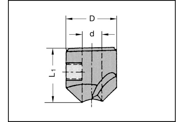 Aufstecksenker Z2 HS