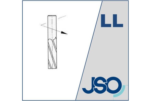 Linkslauf positiver Drall-EN