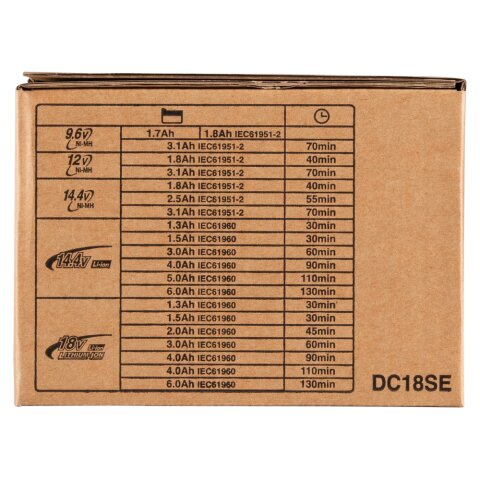 Makita 194621-9 Auto-Ladegerät DC18SE EN