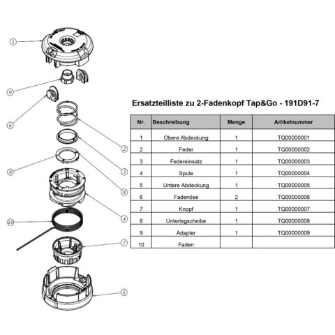 Makita 191D91-7 2-Fadenkopf Tap&Go 2,0mm EN