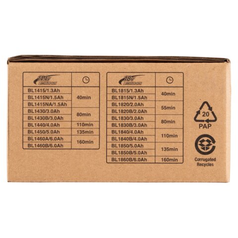 Makita 1910G0-1 Ladegerät DC18WC