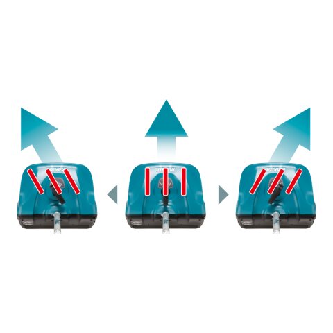 Makita SN400MP Schneefräsen-Aufsatz EN