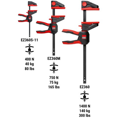 Bessey 150x80mm "EZ360-15" Einhandzwinge mit...