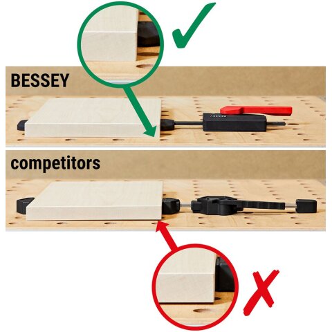 Bessey "WNS-SET-MFT" Waagrecht-Niederzugspanner für Multifunktionstische WNS-SET-MFT EN