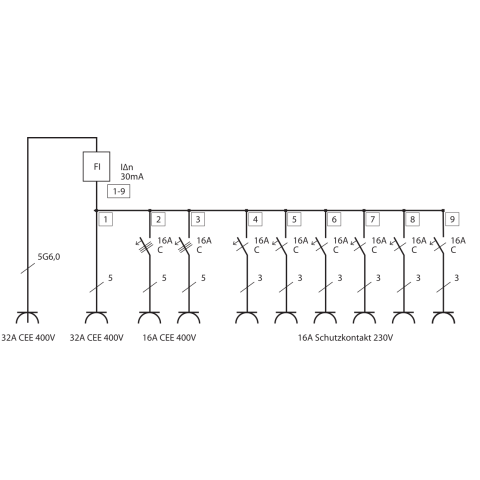 Brennenstuhl Profi Baustromv. BSV 5-32A FI Typ B 2m H07RN-F5G6.0 CEE32A+2x16A, 6x230V - 9150320068