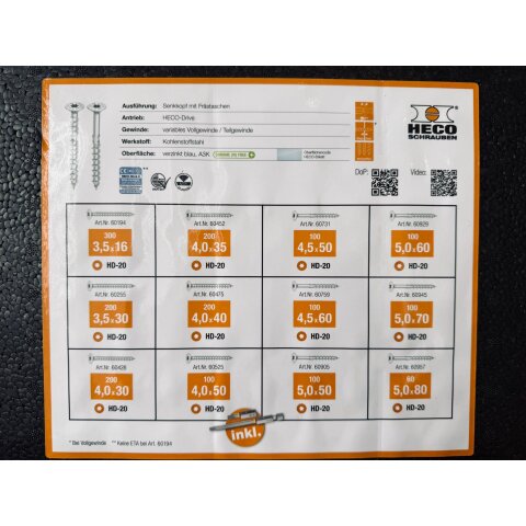 Aktion HT-plus Sortiment 1760, HECO-Systainer3 M137,...