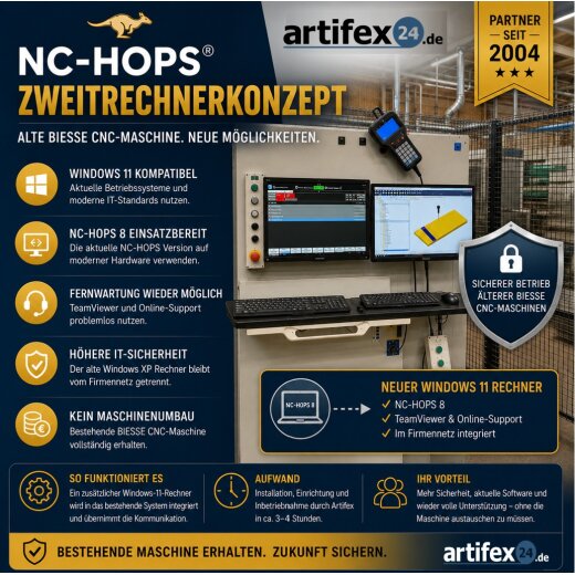 NC-HOPS Zweitrechnerkonzept