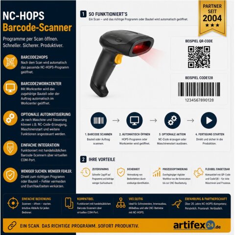 NC-HOPS Barcode-Scanner