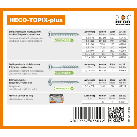 HECO-TOPIX-plus Profiset "Zimmerer"