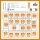 HT-plus Sortiment 3005, HECO-L-BOXX 102, 3.005 Schrauben