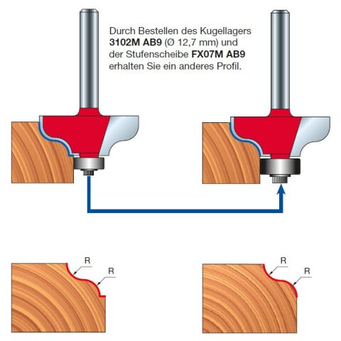 Freud  Rundungsfräser Schaft 12,7 mm 8,25 (Radius) -...