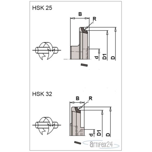 AKE Kantenabrundfräser 62X17,5 HSK32 Z6 R2,0 R - 10176520