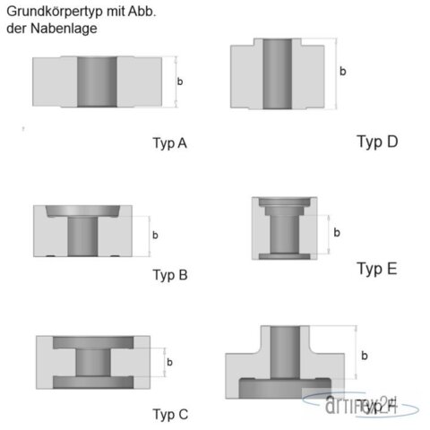 AKE Kantenabrundfräser 62X17,5 HSK32 Z6 R2,0 R - 10176520