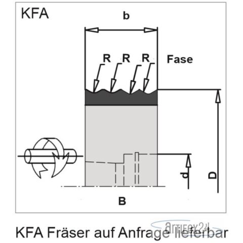 AKE DP Mehrfach-Radien-Kantenfräser für Durchlaufmaschinen 90X56XHSK25 Z6 R1/2/3/15° DP L - 10029540