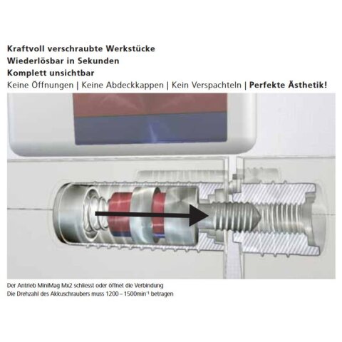Lamello Invis Mx2 Verbinder-Set mit Eindrehmutter 14mm, 20Stk., inkl. Eindrehlehre 6012333