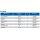 AKE Vorschneiderschraube M5x9 - 10006093