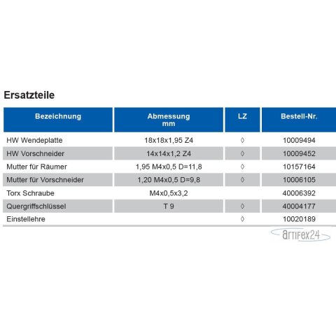 AKE Einstelllehre M04X0,5X3,2 TX09 FORM M - 10020189