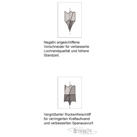 AKE HW Dübelbohrer 6X35/70 S10X30 Z2 HW Rechts ohne Rückenführung