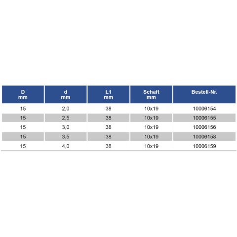 SPN BOR 3/15/38 S10 RL
