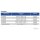 AKE Wendeplatte 40x12x1,5 Z2 HW01 90°+91° re - 10006980
