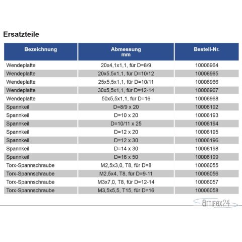 SPANNKEIL für WP-NUTFRÄSER D=10x20