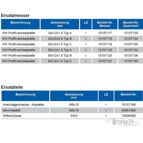AKE Profilwechselplatte 20X23X2,0  HW - 10157118