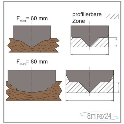 AKE Blankett HW02 40x36x2mm,TYP A