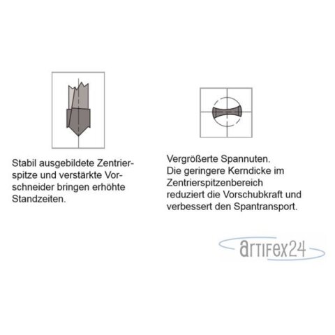 DÜBELLOCHBOHRER HW 6x35mm R