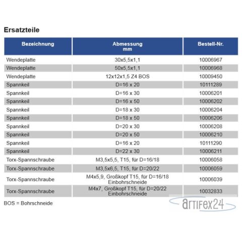 SPANNKEIL F. WP-OBERFRÄSER D=18x30mm