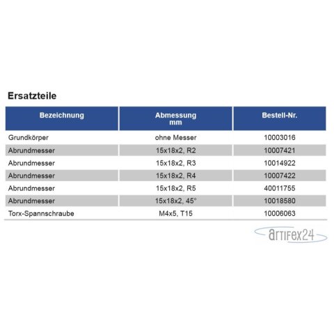 AKE Abrundmesser 4mm Radius 15X18X2 Z2 HW