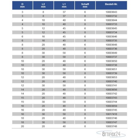 AKE Nutfräser Z2 HW 16x20mm S=6mm