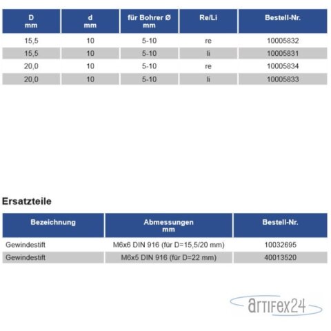 BOR SEN D20 d10 HW Z2 R