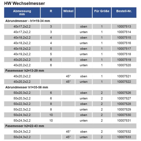AKE HW-WECHSELMESSER FASE 45 GRAD UNTEN - 10007522