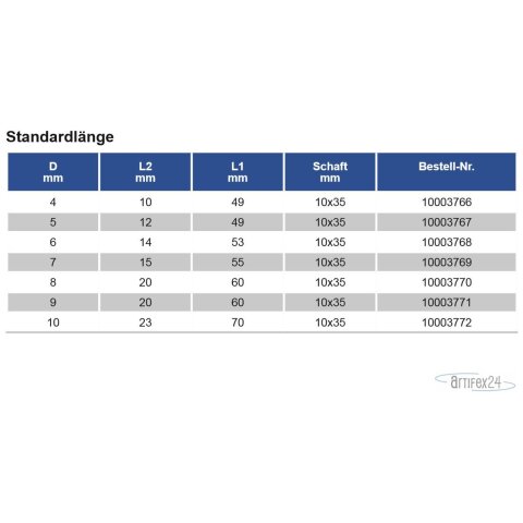 FRS NUT 8X20/60 S10 Z2 HW R