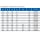 AKE Nebenlöcher ohne Ansenkung HW 100,00X2,60/1,60X30,000 Z12 - 0039.102.30