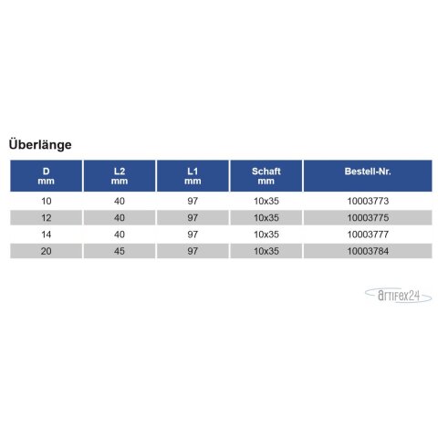 NUTFRÄSER Z2 HW 10x40mm S=10x50mm