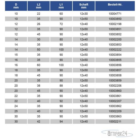 FRS NUT 24X35/90 S12X50 Z2 HW R
