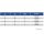 AKE HW-Bündigfräser Anlauflager stirnseitig 19X30 S8 Z2 HW R - 10003050