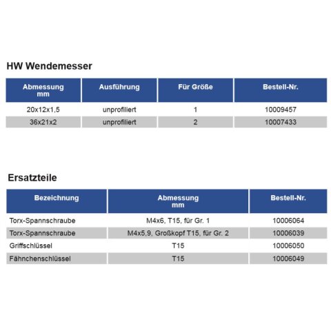 FRS PRO WP 27X23/69 S12X40 Z1 HW R