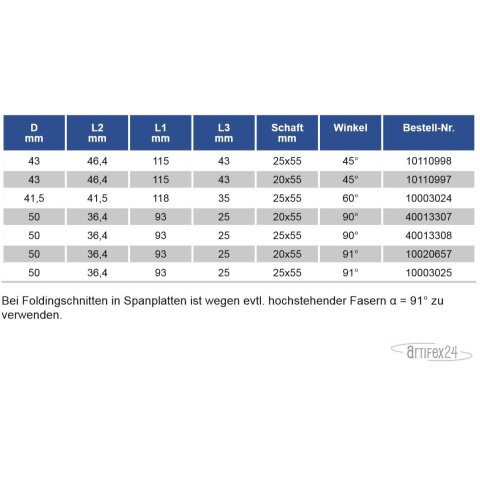 AKE WP-Profilfräser 43X43/115 S25 Z1 45° HW R - 10110998