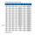 AKE Kreissägeblatt HW 200,00X3,20/2,20X30,000 Z36 - 0039.202.35