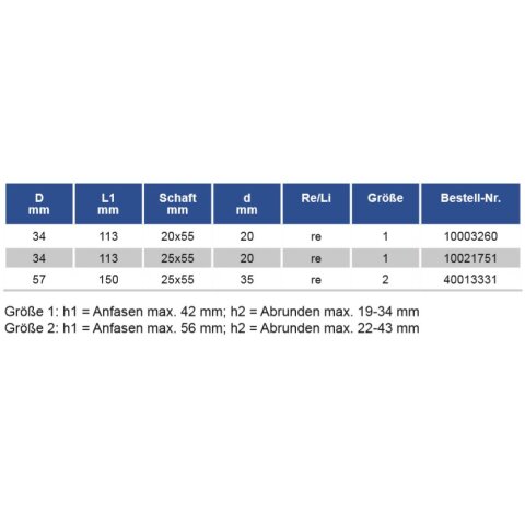 AKE WP-ABRUND-/FASEFRÄSER TRAGKÖRPER - 10021751