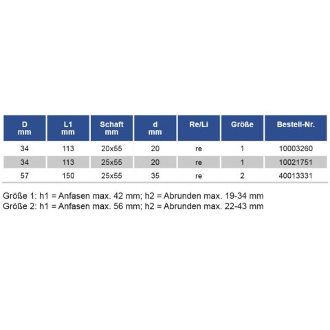 AKE WP-Abrund-/Fasefräser Tragkörper Größe 1 S=25 bis 40mm Nutzlänge