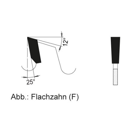 AKE 300mm HW Kreissägeblatt "Mustang Optimal" 300x4,00/2,80x30-100mm Z20+2+2 F