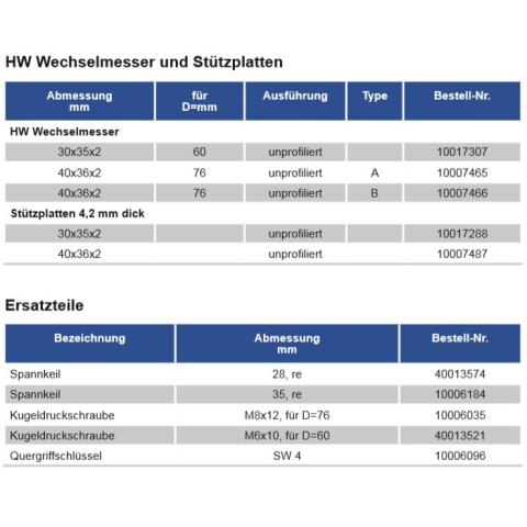 AKE Stirnprofiler HW-WP 60x34 mm