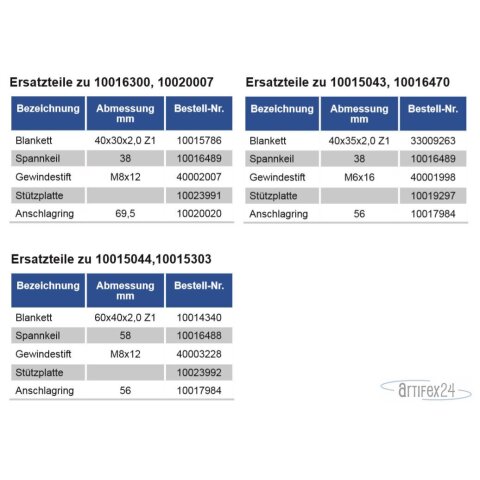 FRS PRO WP 100X40/100 S25 Z2 R