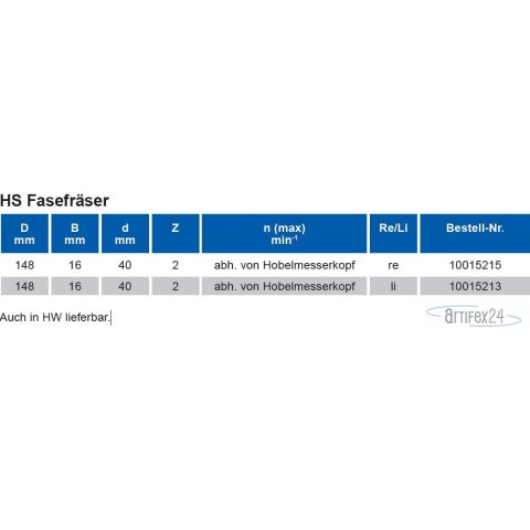 AKE Fasefräser 148X16X40 Z2 45° HS L - 10015213